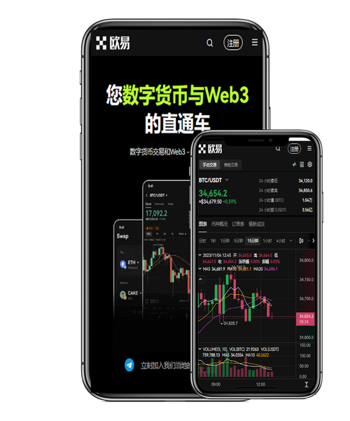 okex app繁體中文版下載安裝教學:註冊、入金與交易指南